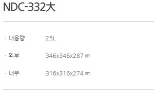 NDC-322대_1.JPG